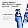 image:imageThe Ordinary MultiPeptide  Copper Peptides 1 GHKCu AntiAging Serum for Fine Lines and Skin Elasticity1 Fl Oz Pack of 2