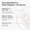 image:imageThe Ordinary MultiPeptide  Hyaluronic Acid AntiAging Peptide Serum for Crows Feet Elasticity amp Firmness 1 Fl Oz