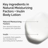 image:imageThe Ordinary Natural Moisturizing Factors  Inulin Body Lotion Lightweight Hydration for AllDay Moisture amp Skin Barrier Support Accepted by the National Eczema Association 81 Fl Oz81 Fl Oz Pack of 1