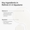 image:imageThe Ordinary Retinol 1 in Squalane HighStrength Retinol Serum for AntiAging and Skin Smoothing1 Fl Oz Pack of 1
