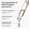 image:imageThe Ordinary MultiPeptide Eye Serum AntiAging Formula for Crows Feet Dark Circles amp Puffiness05 Fl Oz Pack of 1