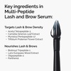 image:imageThe Ordinary Peptide Power Duo Skin Care Serum Set MultiPeptide  Copper Peptides 1 Lash and Brow Serum